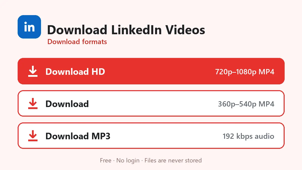 Download LinkedIn Videos formats: HD MP4, normal MP4 and MP3