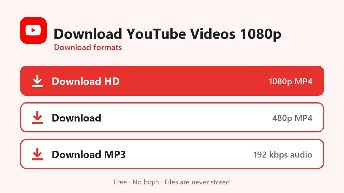 Download YouTube Videos 1080p formats: HD MP4, normal MP4 and MP3