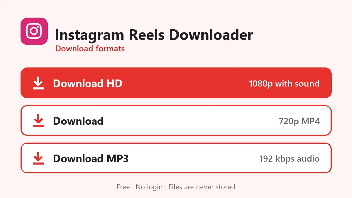 Instagram Reels Downloader formats: HD MP4, normal MP4 and MP3