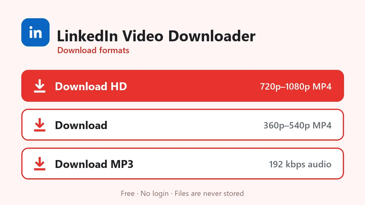 LinkedIn Video Downloader formats: HD MP4, normal MP4 and MP3