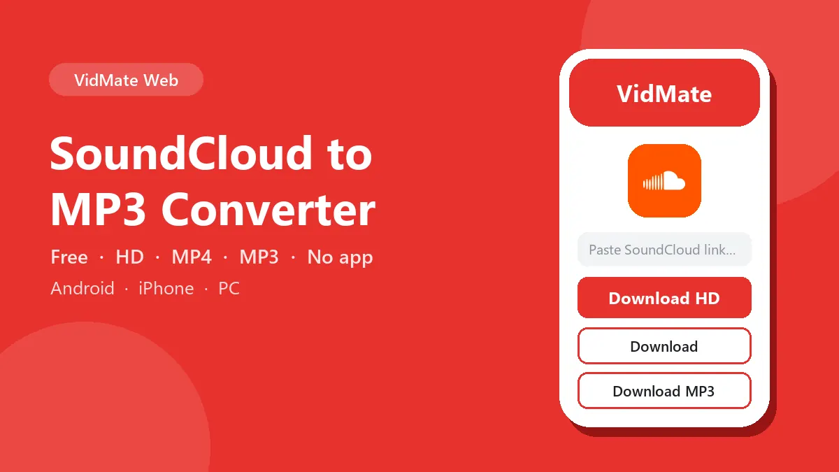 SoundCloud to MP3 Converter: download SoundCloud songs in HD on Android, iPhone and PC