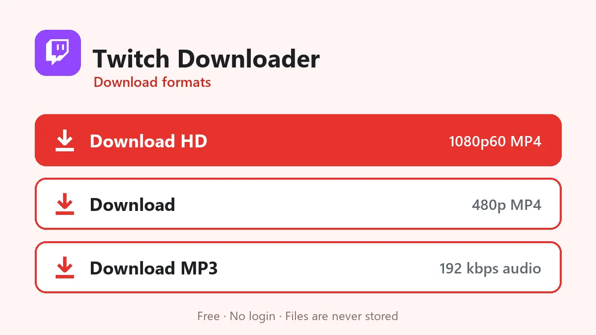Twitch Downloader formats: HD MP4, normal MP4 and MP3
