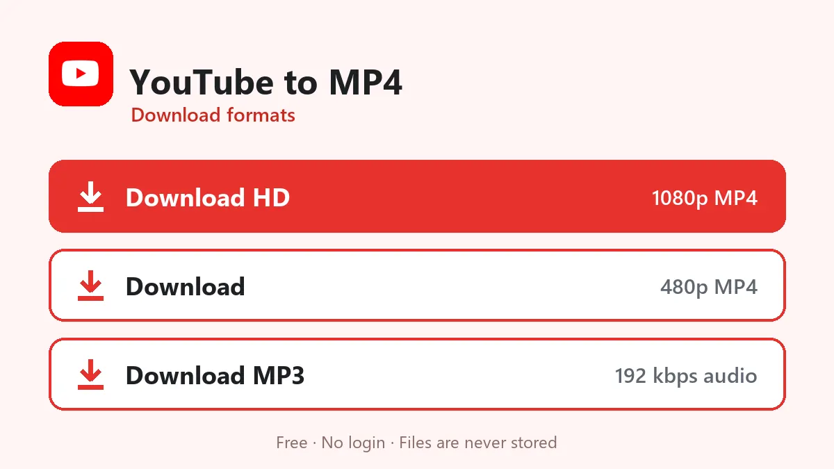 YouTube to MP4 formats: HD MP4, normal MP4 and MP3