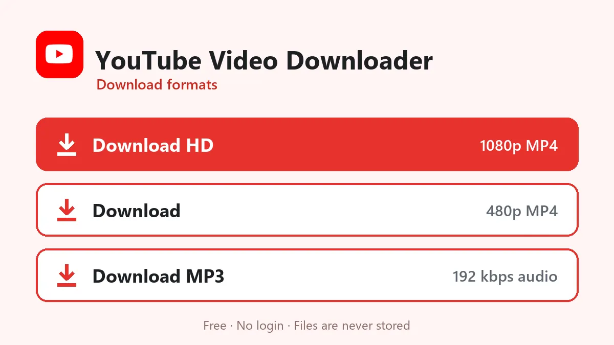 YouTube Video Downloader formats: HD MP4, normal MP4 and MP3